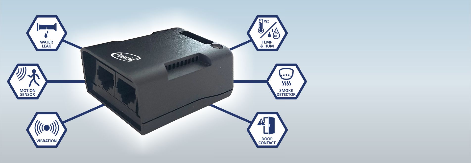 Environmental monitoring all in one flexible solution