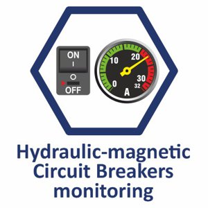 Hydraulic-magnetic Circuit Breakers monitoring