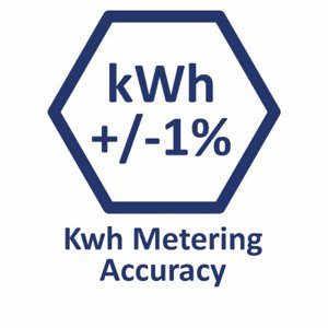 Kwh Metering Accuracy