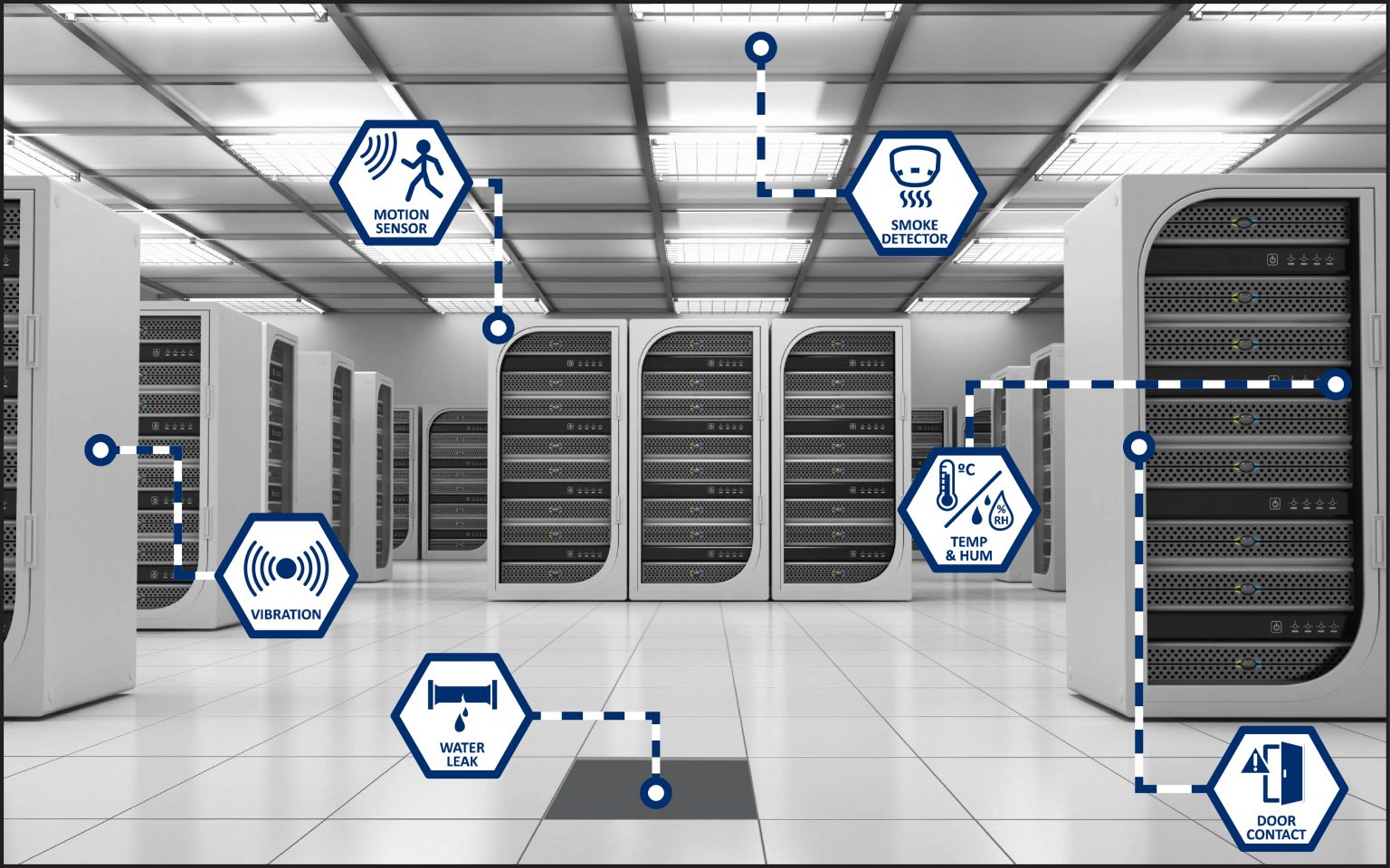 Environmental sensors Powertek